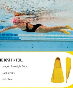 Swim Fins Finis Zoomers Gold